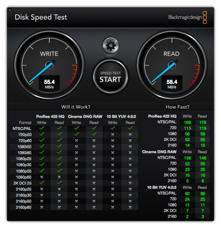 USB 3.0 外置硬碟以 belkin B to C 傳輸線接入測試結果