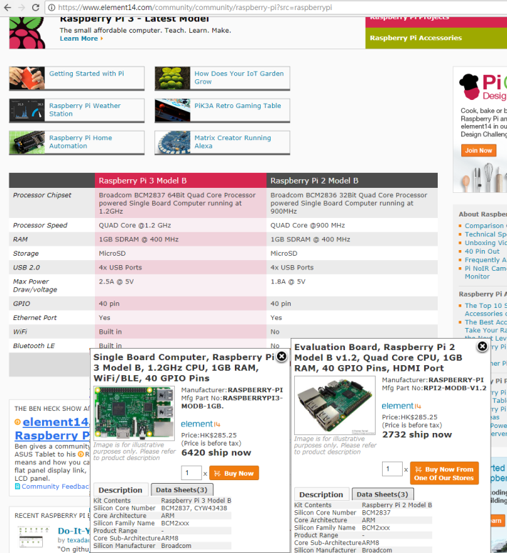 Rassberry Pi 官方網站推介的香港零售商，而此網站剛好有比較資料，對消費者來說，十分方便。