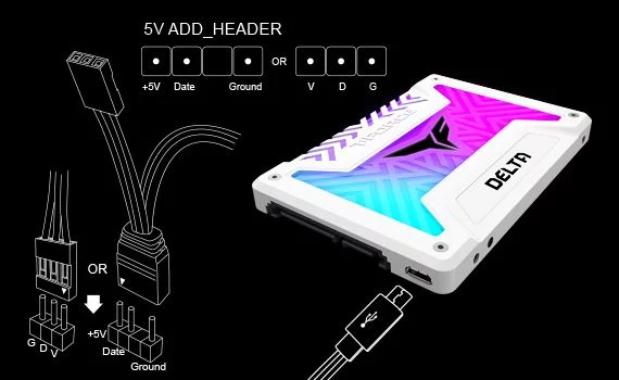 需接駁 5V ADD HEADER 才可透過主機板控制 SSD 燈效。