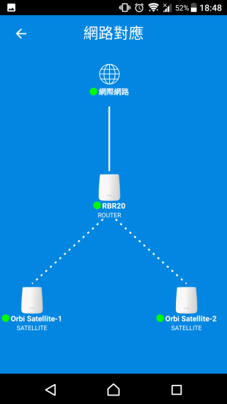 按「網絡對應」（這個翻譯得怪怪的），就會顯示 Router Node 與各 Satellite Node 的網絡佈局 / 地圖，那就清楚每一個 Node 連接互聯網的最快路徑。對我這些固執怪來説，這個地圖很重要，但很少品牌的 App 會有這個功能啦。