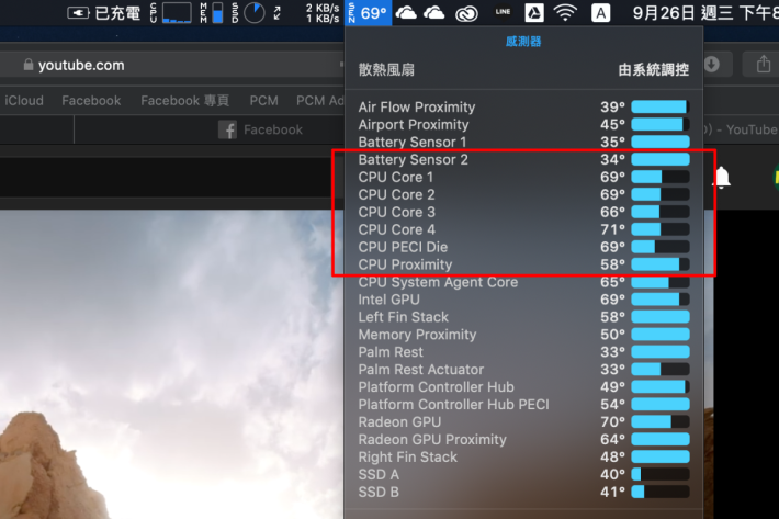 以 MacBook Pro Retina 15 2015 測試 Sierra 的 CPU Loading ，連開四個 Tab 和播放 4K YouTube 下， CPU Loading 在 70% 左右，但風扇仍可維持低轉數， MacBook 本身也不太熱，換轉是 High Sierra 已經長開 Turbo 了。