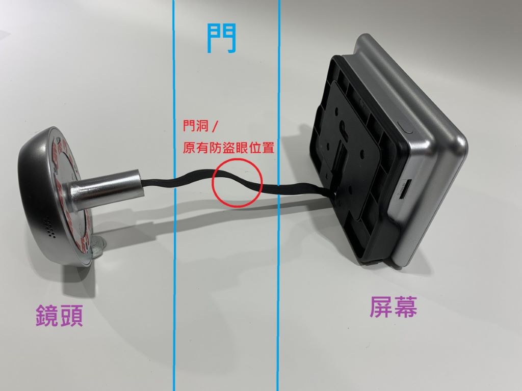 開箱實測】EZVIZ DP1 智能防盜眼夠方便但首先要在門上鑽洞- PCM