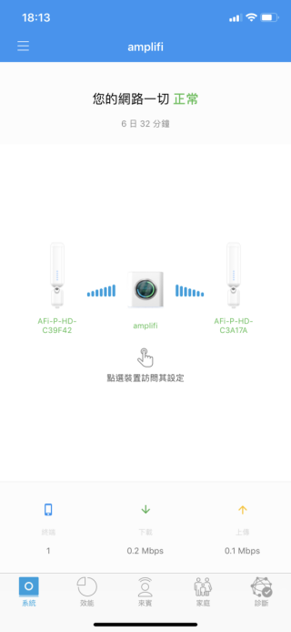 三分鐘過後，兩個 MeshPoint 就自動連起來。主頁顯示 Router 與 MeshNode 的連接情況、Online 裝置數量等網絡概括。