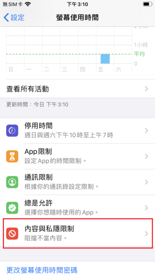Step 4 按「設定＞螢幕使用時間＞內容與私隱限制」。
