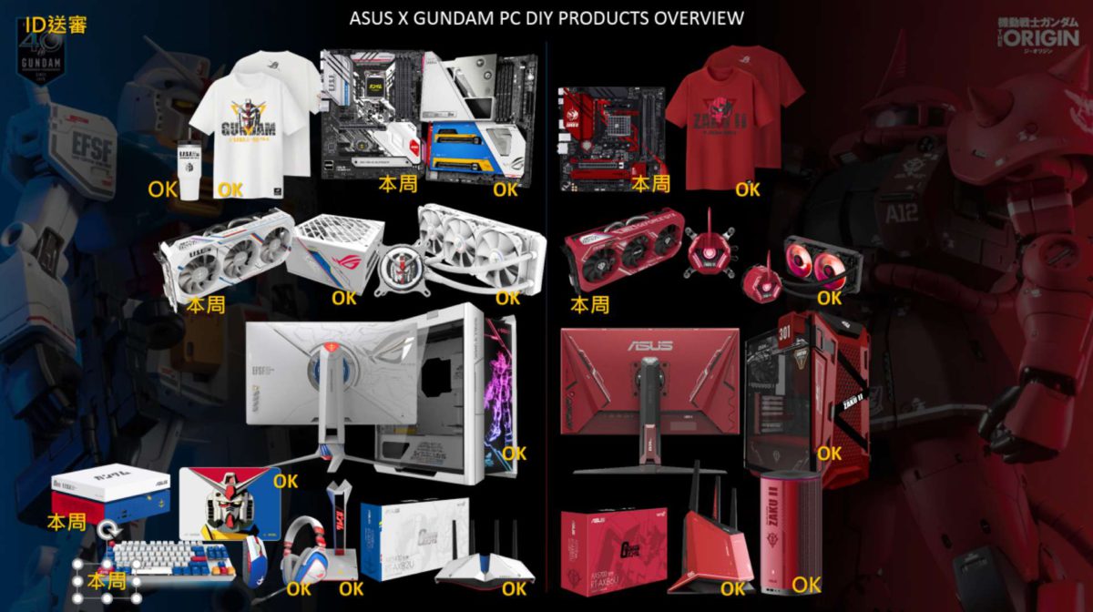 3 ASUS ROG X Gundam PCM Gundam 