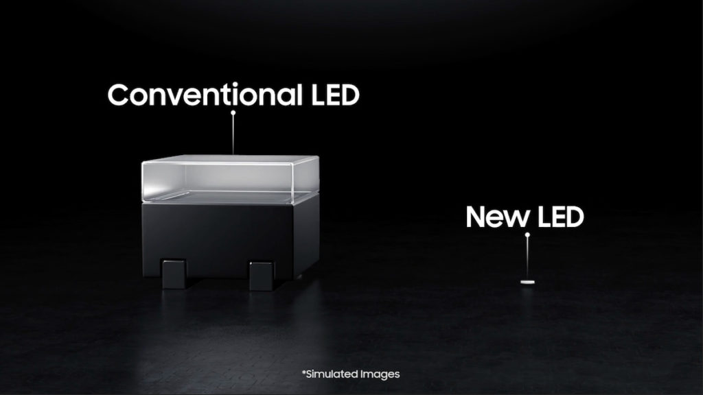 [CES2021] Samsung 響頭炮 Mini LED 、 Micro LED 做主角 - PCM
