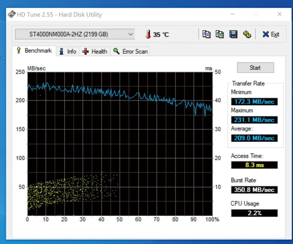 Seagate EXOS 7E8 4TB HDD 企業級全天候性能- PCM