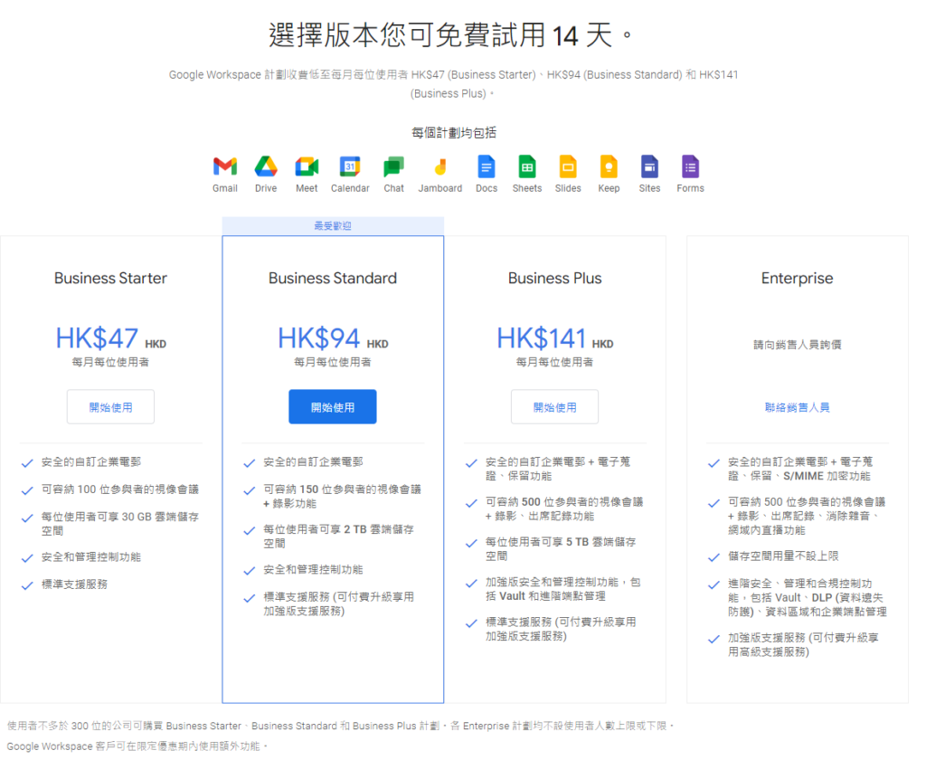 完全免費但沒有電郵 Google 宣布 Workspace Essentials Starter Edition - PCM