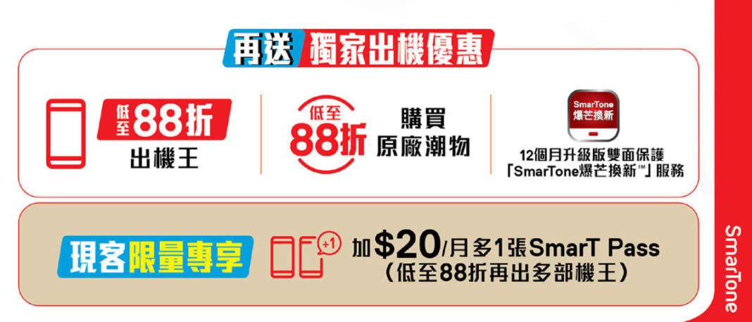 SmarTone 推新 SmarT Pass 出機快證 可低至 88 折出新機 - PCM