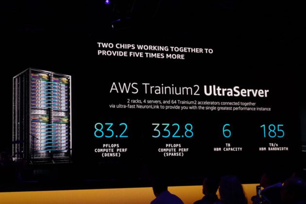 AWS 全攻生成式 AI 超強 Trainium2 訓練晶片蘋果公司都用 - PCM