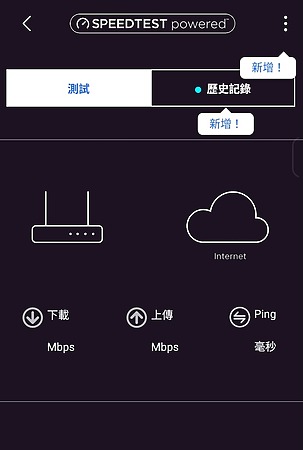 互聯網速度測試。