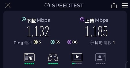 測試點 B(速度測試@兩台)