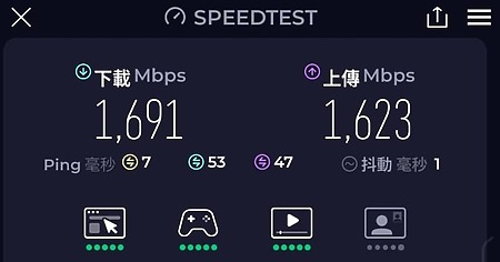 測試點 A（速度測試@兩台）