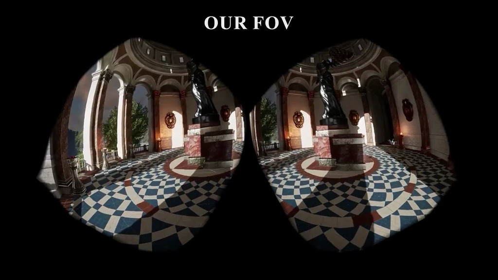 將在 8 月中旬 SIGGRAPH 中展示的超寬視野 VR 裝置裡的視野。