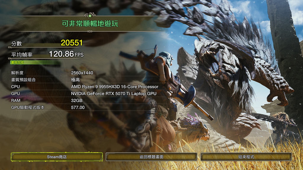 Monster Hunter Wilds 有近 120fps 水平,正式版更已支援 4x FG。