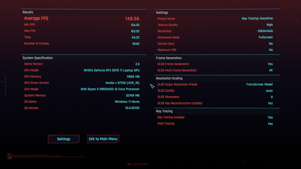 Cyberpunk 2077 RTOD 於 DLSS 平衡 4x FG有 有 148fps,相當不錯。