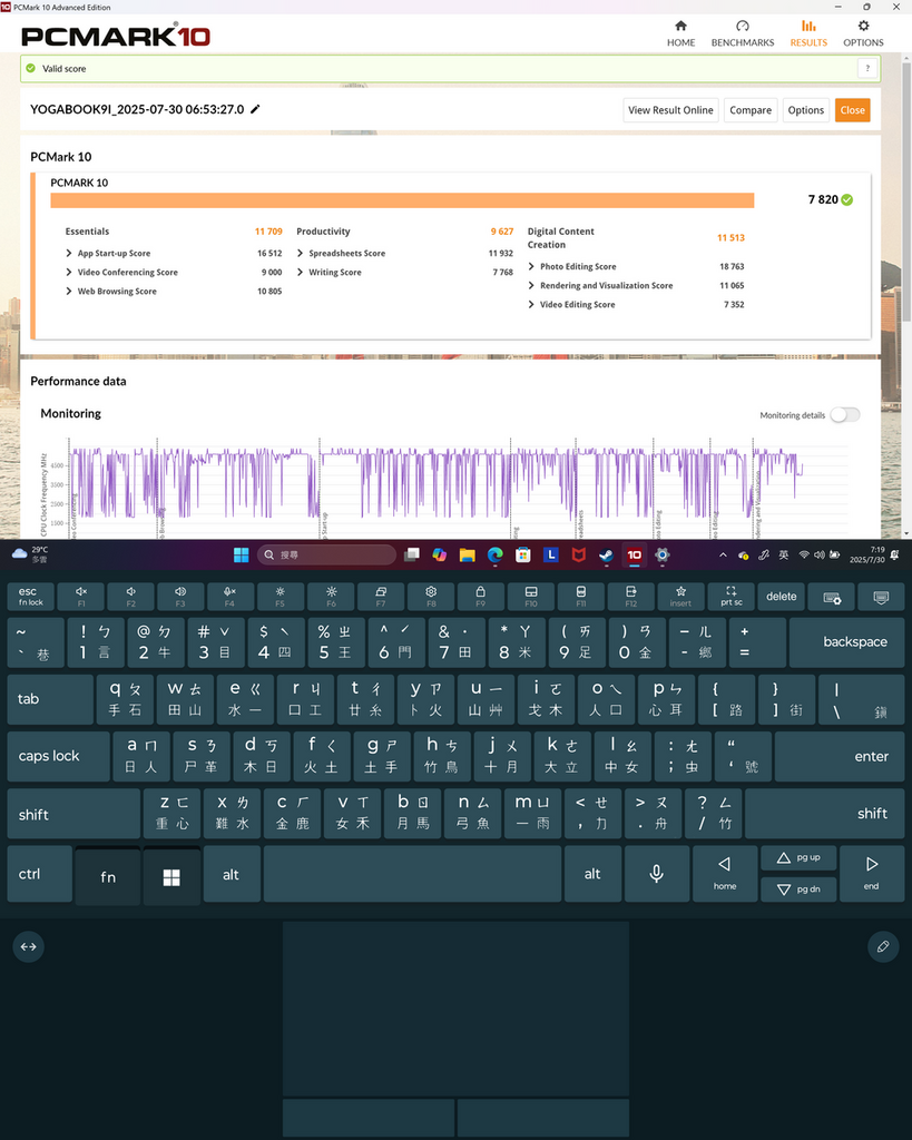 3DMark Steel Nomad Light 也有 3600 分，證明 Yoga Book 9i 也有不俗的遊戲效能。
