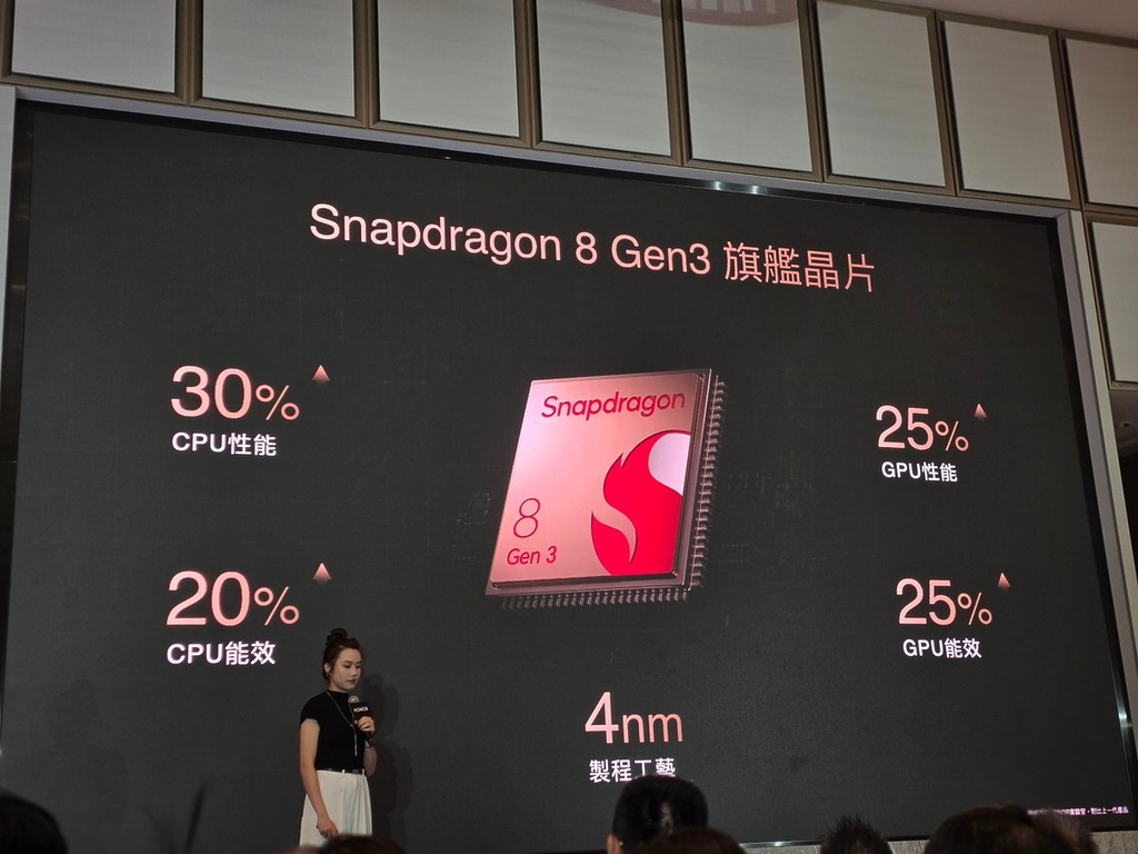 配備 Qualcomm Snapdragon 8 Gen 3 處理器，16GB RAM + 512GB 儲存空間。