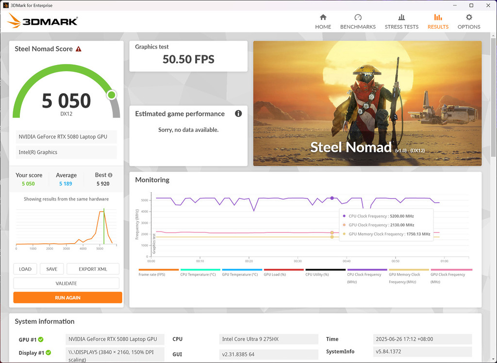 3DMark Steel Nomad 跑分結果。