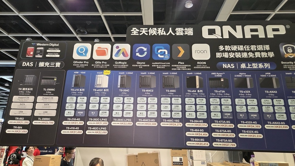 QNAP 各款 NAS 都有會場特價，減幅大部分在 $200-400 之間。