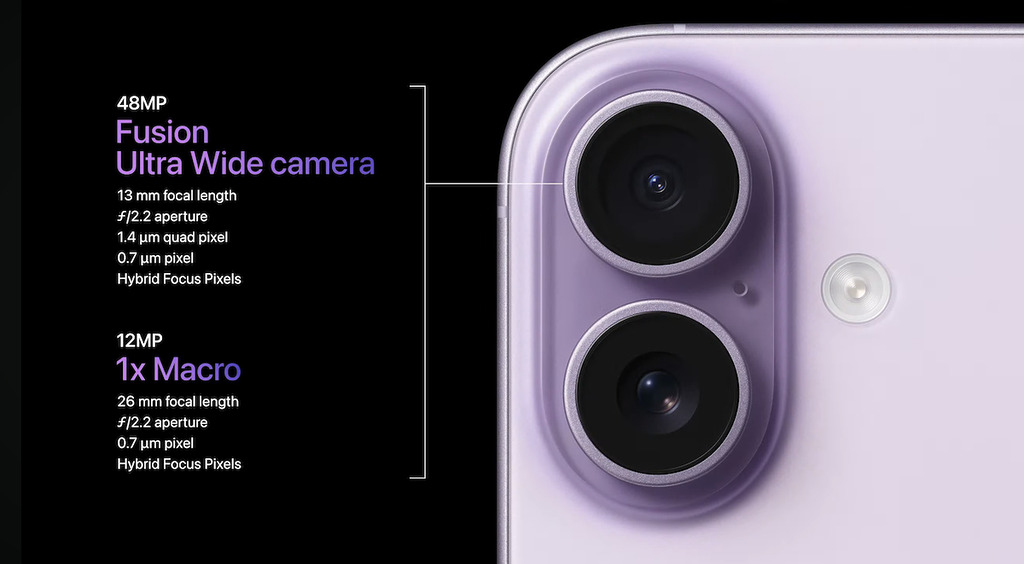 同為 48MP 的 Fusion 超廣角鏡則提供 Hybrid Focus Pixels 功能。