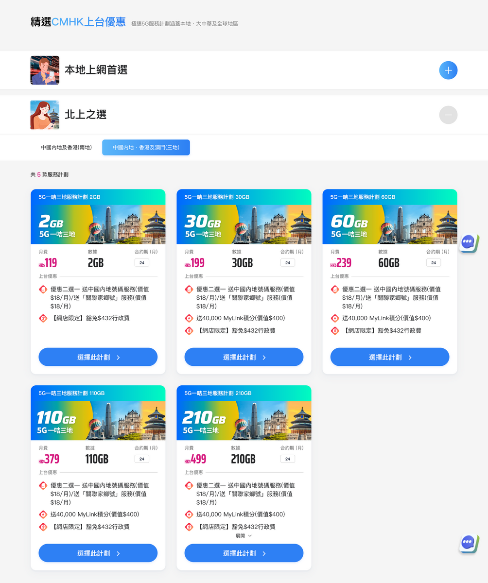 CMHK 的「5G一咭三地服務計劃」只需一個月費，即可於廣東、香港和澳門三地共享數據。