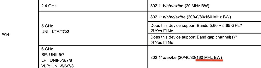 FCC 文件顯示,所有新 iPhone 型號的 N1 晶片僅支援最高 160MHz 的 Wi-Fi 7 通道頻寬,而 Wi-Fi 7 標準的最大通道頻寬可達 320 MHz。這意味著 iPhone 17 系列使用 Wi-Fi 7 可能無法達到理論峰值速度。