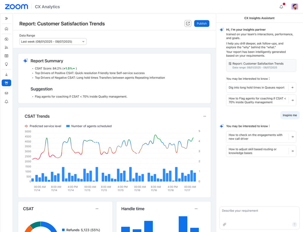 Zoom Business Services 提供多項客戶服務的分析。
