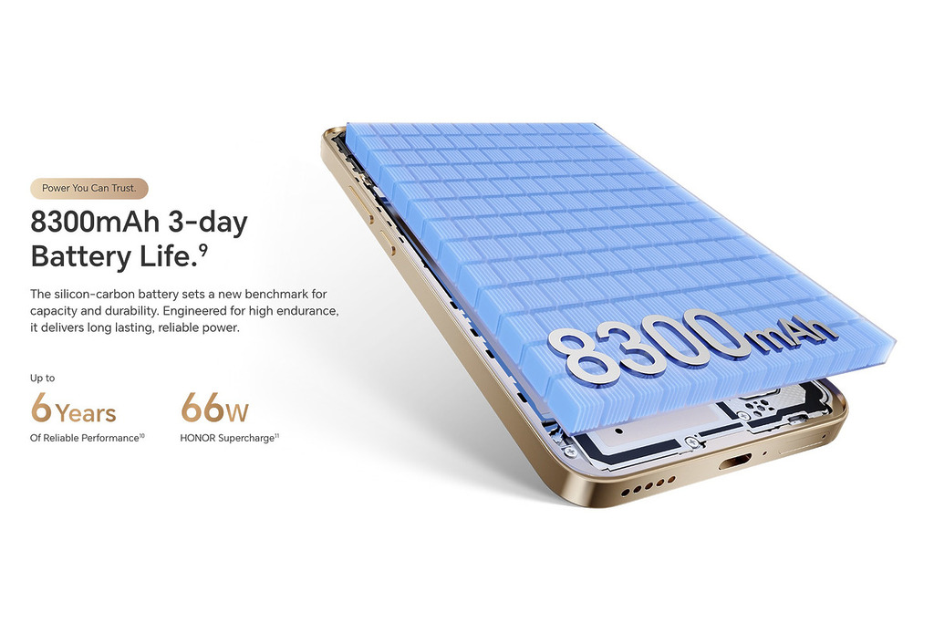 HONOR X9d 5G 手機內置高達 8,300mAh 容量超大電池，並支援 66W 快充。