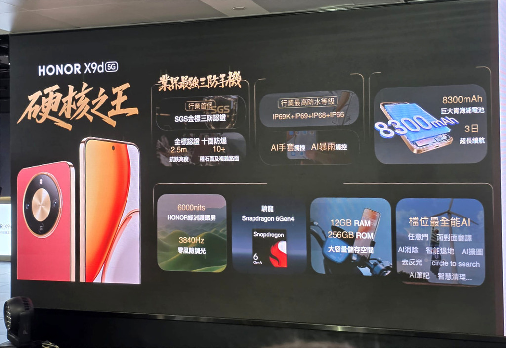 HONOR X9d 以超級防水防摔防塵、超大容量電池及全面 AI 功能為賣點。