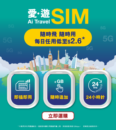 SoSIM 的新旅遊漫遊 SIM 「愛.遊 SIM」強調每日漫遊數據費用僅需 HK$2.60(如果你每天只用 2xxMB 數據)。
