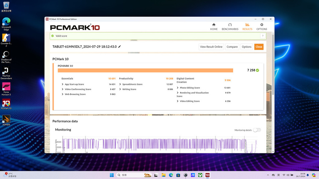ROG Xbox Ally X (2024) 的 PCMARK10 舊測試結果。