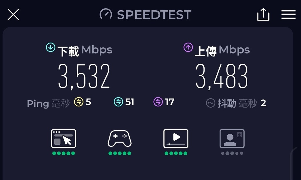 測試點 A(速度測試@一台)