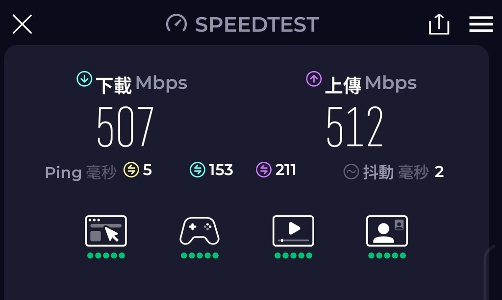 測試點 B(速度測試@一台)