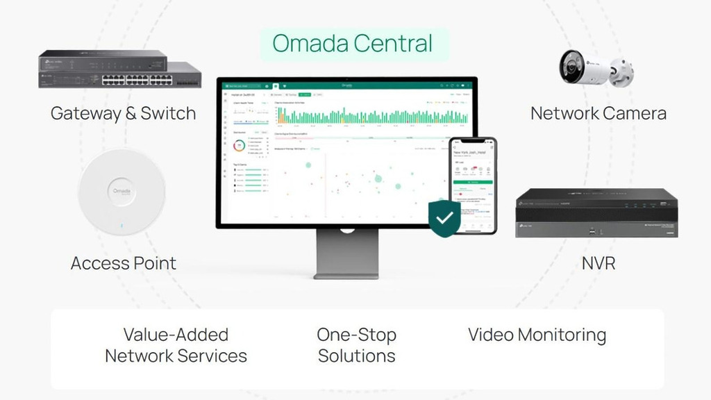 企業透過 Omada Central Essentials 單一平台可做到即時監控、流量優化與自動化配置,有助簡化維護程序,並確保整體系統的穩定性。