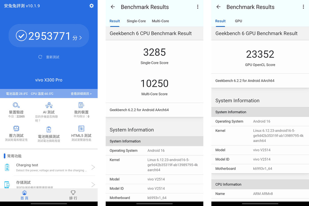 從效能表現核看 X300 Pro 在處理器運算上輕鬆地優於上代 X200 Pro,而顯示核心在 Geekbench 上反映維持在相當水平,最明顯差異可能落在顯示核心未有支援光線追蹤上。