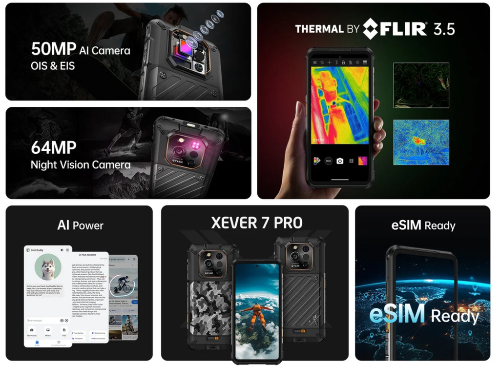 RugOne Xever 7 Pro 主要功能