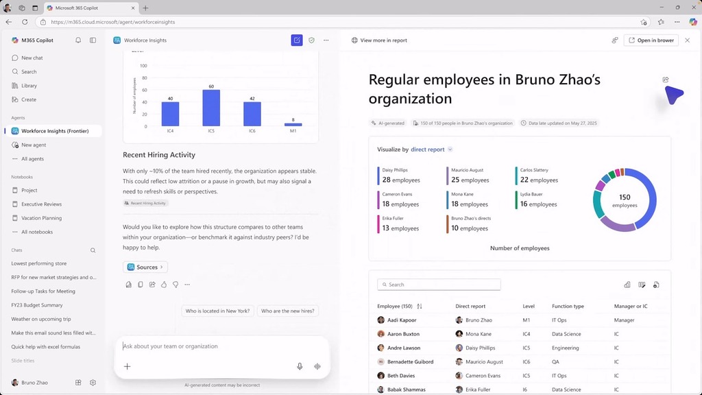 Workforce Insights 代理