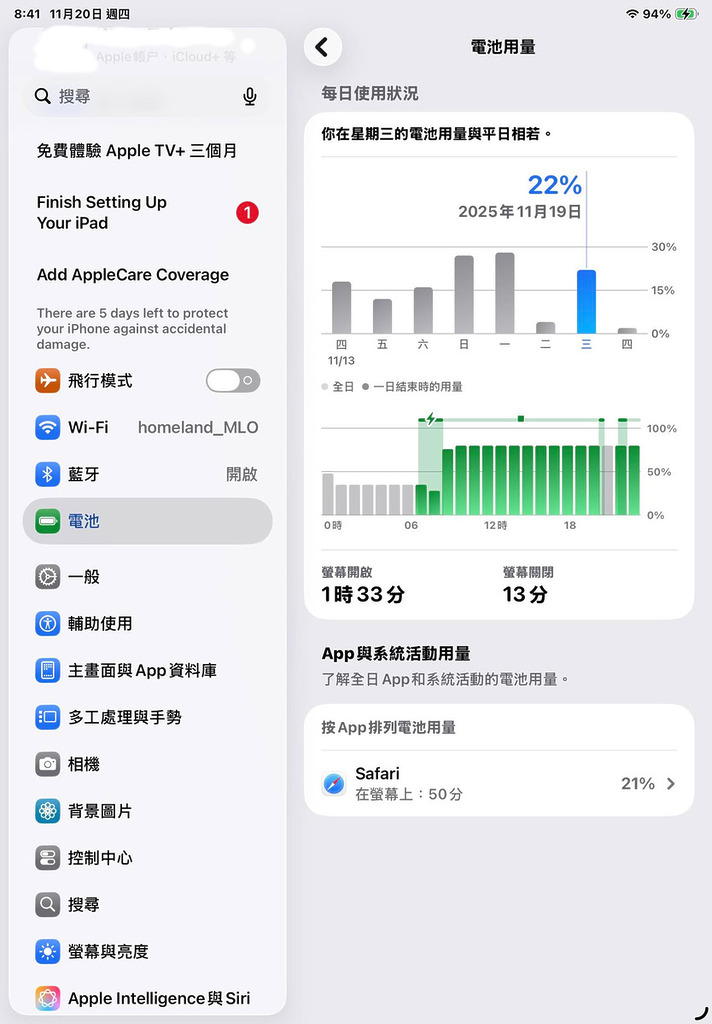 iPad 電池用量