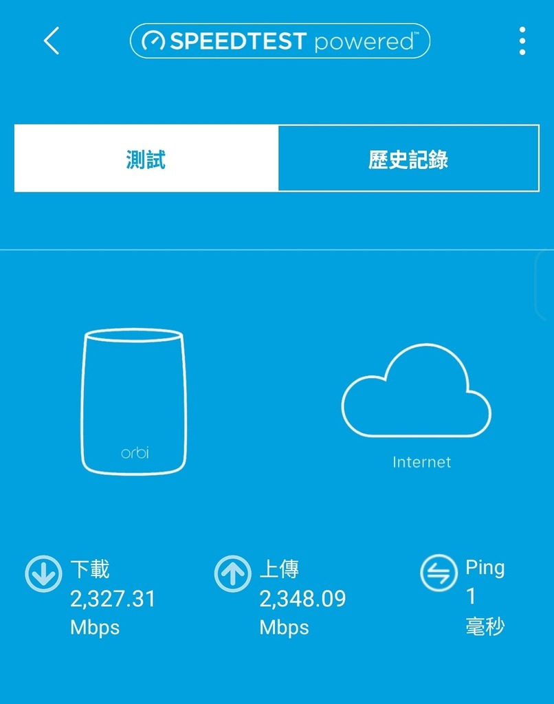 寬頻速度測試。