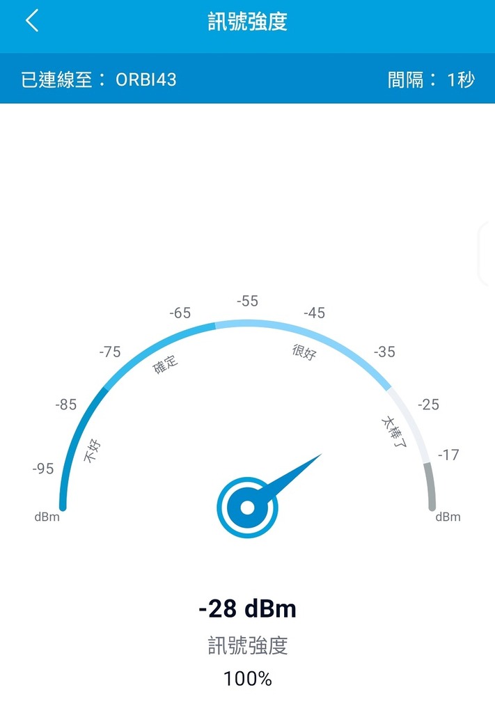 Wi-Fi 訊號分析。