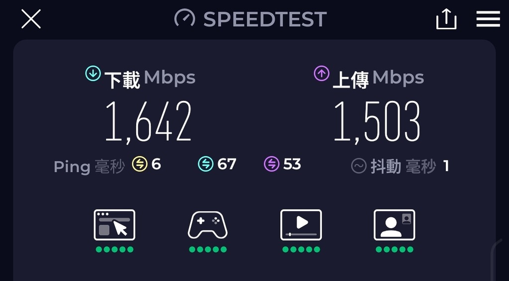 測試點 A（速度測試@兩台）