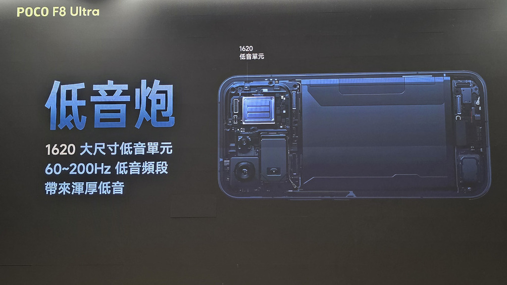 突破性加入低音單元，加強震撼力。