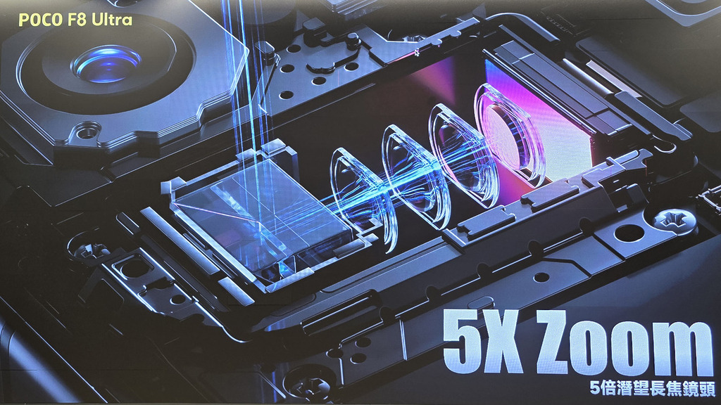 在現時市場多用 3x 鏡頭時，F8 Ultra 是少數具備 5x 光學鏡頭手機。