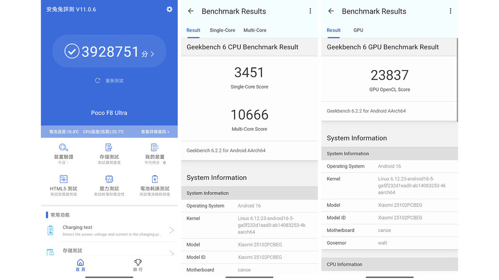 Antutu 的效能突破 390 萬分數 ，相信最容易反映到效能級別。