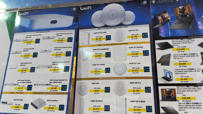 Unifi Router