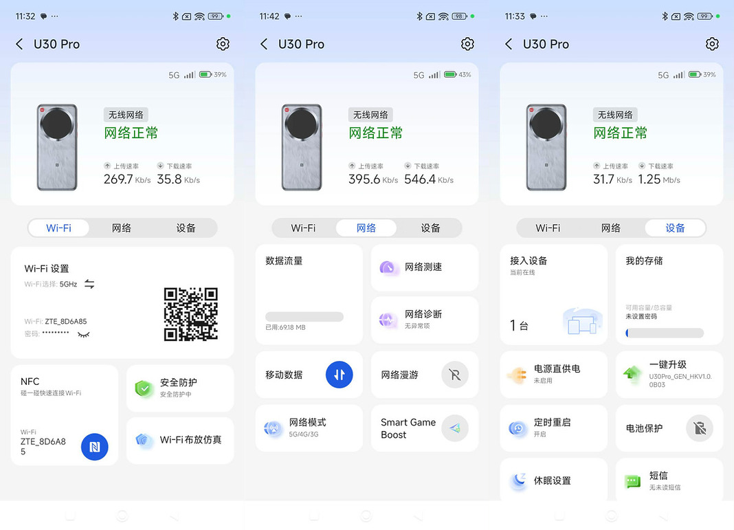 抵玩 5G 全球通．500Mbps 傳輸．WI-FI 6．支援 16 個裝置ZTE 5G U30 Pro 全球通國際版 Wi-Fi 蛋 - PCM
