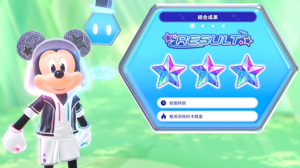 評價及鼓勵機能