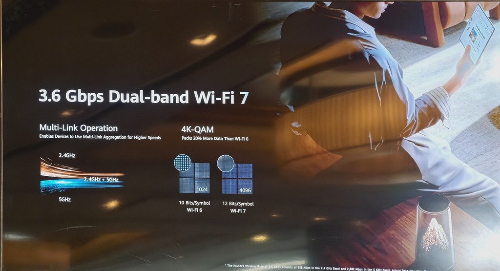 提供最高 3600Mbps 傳輸速度。