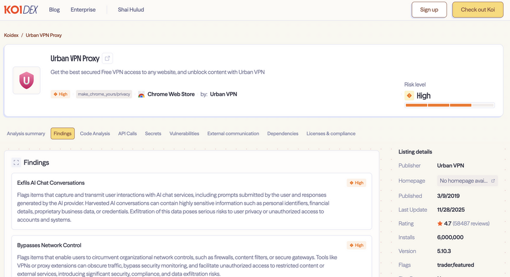 Koi Security 的線上報告指 Urban VPN Proxy 擴充功能屬高風險。